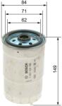 Bosch filtru combustibil BOSCH 1 457 434 106 (1 457 434 106) - centralcar