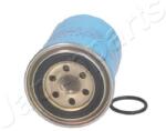 JAPANPARTS filtru combustibil JAPANPARTS FC-109S (FC-109S) - centralcar