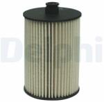 DELPHI filtru combustibil DELPHI HDF640 (HDF640) - centralcar