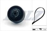 DOLZ Set curea transmisie cu caneluri DOLZ SKD201A (SKD201A) - centralcar