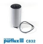PURFLUX filtru combustibil PURFLUX C832 (C832) - centralcar
