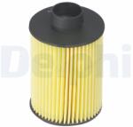 DELPHI filtru combustibil DELPHI HDF608 (HDF608) - centralcar