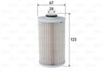 VALEO filtru combustibil VALEO 587083 (587083) - centralcar