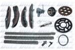 DOLZ chit lant de distributie DOLZ SKCB120 (SKCB120) - centralcar