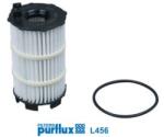 PURFLUX Filtru ulei PURFLUX L456 (L456) - centralcar