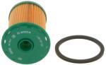 Bosch filtru combustibil BOSCH 1 457 431 720 (1 457 431 720) - centralcar