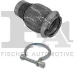 FA1 închidere Elastică Cu Benzi (kf230010)