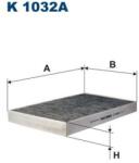 FILTRON Filtru, aer habitaclu FILTRON K 1032A (K 1032A) - centralcar