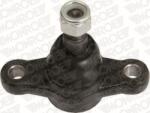 MONROE Articulatie sarcina/ghidare MONROE L43531 (L43531)