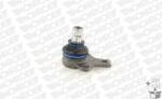 MONROE Articulatie sarcina/ghidare MONROE L29009 (L29009)