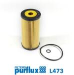 PURFLUX Filtru ulei PURFLUX L473 (L473) - centralcar