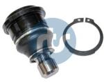 RTS Articulatie sarcina/ghidare RTS 93-02337 (93-02337)
