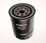 MAXGEAR filtru combustibil MAXGEAR 26-2282 (26-2282) - centralcar