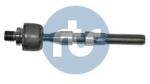 RTS Articulatie axiala, cap de bara RTS 92-08624 (92-08624)