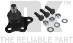 NK Articulatie sarcina/ghidare NK 5043632 (5043632)