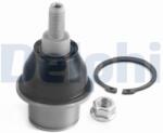 DELPHI Articulatie sarcina/ghidare DELPHI TC9131 (TC9131)