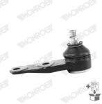 MONROE Articulatie sarcina/ghidare MONROE L2555 (L2555)
