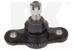 NK Articulatie sarcina/ghidare NK 5043411 (5043411)