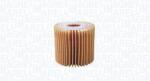 Magneti Marelli Filtru De Ulei (71760760)