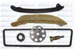 DOLZ chit lant de distributie DOLZ SKCF065F (SKCF065F) - centralcar