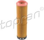 TOPRAN Filtru aer TOPRAN 401 041 (401 041)
