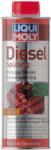 LIQUI MOLY Aditiv combustibil LIQUI MOLY 21957 (21957)