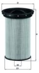 MAHLE Filtru De Ulei Bmw (kx 69)