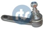 RTS Articulatie sarcina/ghidare RTS 93-03146 (93-03146)