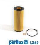 PURFLUX Filtru ulei PURFLUX L369 (L369) - centralcar