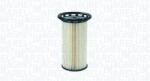 Magneti Marelli Filtru De Carburant (diesel) (71760754)