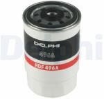 DELPHI filtru combustibil DELPHI HDF496 (HDF496) - centralcar