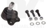 NK Articulatie sarcina/ghidare NK 5043627 (5043627)
