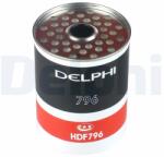 DELPHI filtru combustibil DELPHI HDF796 (HDF796) - centralcar