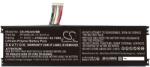 Cameron Sino Baterie pentru Hasee Hpfs01, Maibenben S436, Motile M142 și altele, 4100 mAh, Li-Ion (CS-HSU452NB)