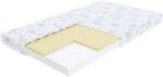 Ja a matrac DREAM latex habmatrac gyerekeknek 90x200