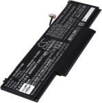 Powery Helyettesítő akku HP típus N59788-005