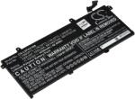 Powery Helyettesítő akku Lenovo típus L18M3P74 - akkuk - 18 090 Ft