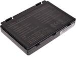 T6 Power Akkumulátor T6 Power Asus K40, K41, K50, K51, K60, K61, K70, F52, F82, X5D, X70, 5200mAh, 58Wh, 6cellás NBAS0064