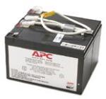 APC Elemcsere készlet RBC5 RBC5