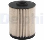 DELPHI Filtru combustibil DELPHI HDF895 (HDF895) - fixbox