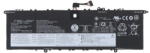 Cameron Sino L19D4PH3 Lenovo Yoga Slim 7 Pro 14ACH5 akkumulátor, 3950mAh (L19D4PH3)