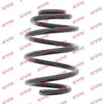 KYB Pružina podvozku KYB RX5060 (RX5060)