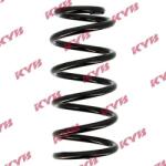 KYB Pružina podvozku KYB RA7146 (RA7146)