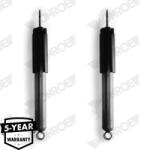 MONROE Tlmič pérovania MONROE D8021 (D8021)