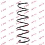 KYB Pružina podvozku KYB RH3506 (RH3506)