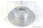 COMLINE Brzdový kotúč COMLINE - centralcar - 10 610 Ft