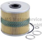 Kolbenschmidt Olejový filter KOLBENSCHMIDT 50013989 (50013989)
