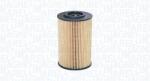 Magneti Marelli Olejový filter MAGNETI MARELLI 153071760502 (153071760502)