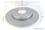 COMLINE Brzdový kotúč COMLINE ADC1468 (ADC1468)