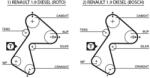 GATES Ozubený remeň GATES 5305XS (5305XS)